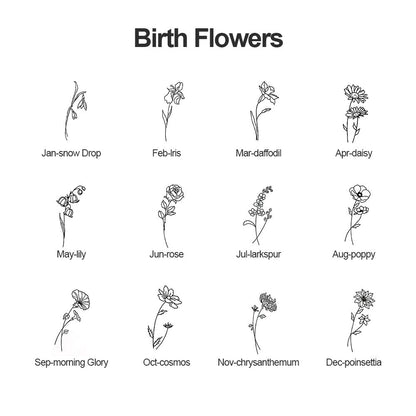 Birth flower chart for personalized jewelry box, January to December floral design.