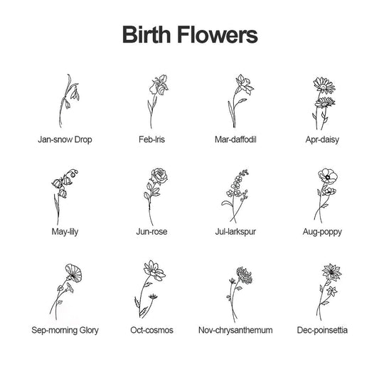 Birth flower chart for personalized jewelry box, January to December floral design.