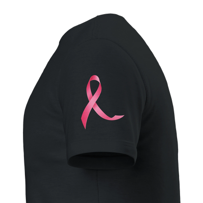 b52cebf0-e406-4b1a-8af7-e05a49d51c06